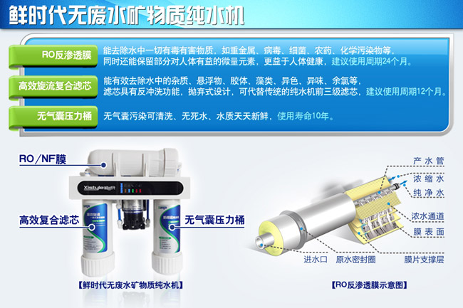 鮮時(shí)代無(wú)廢水礦物質(zhì)純水機(jī)