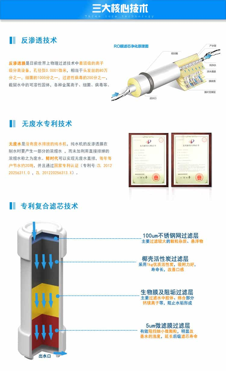 凈水器核心技術