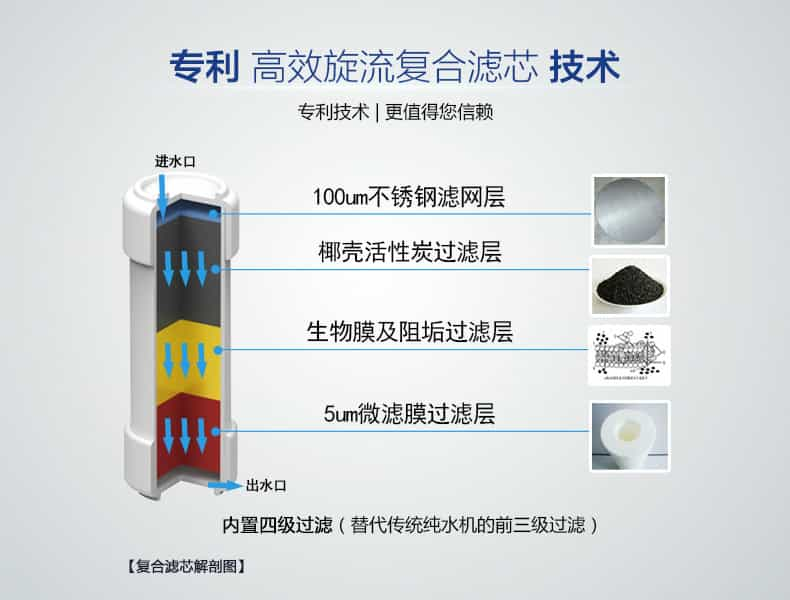 純水機(jī)反滲透